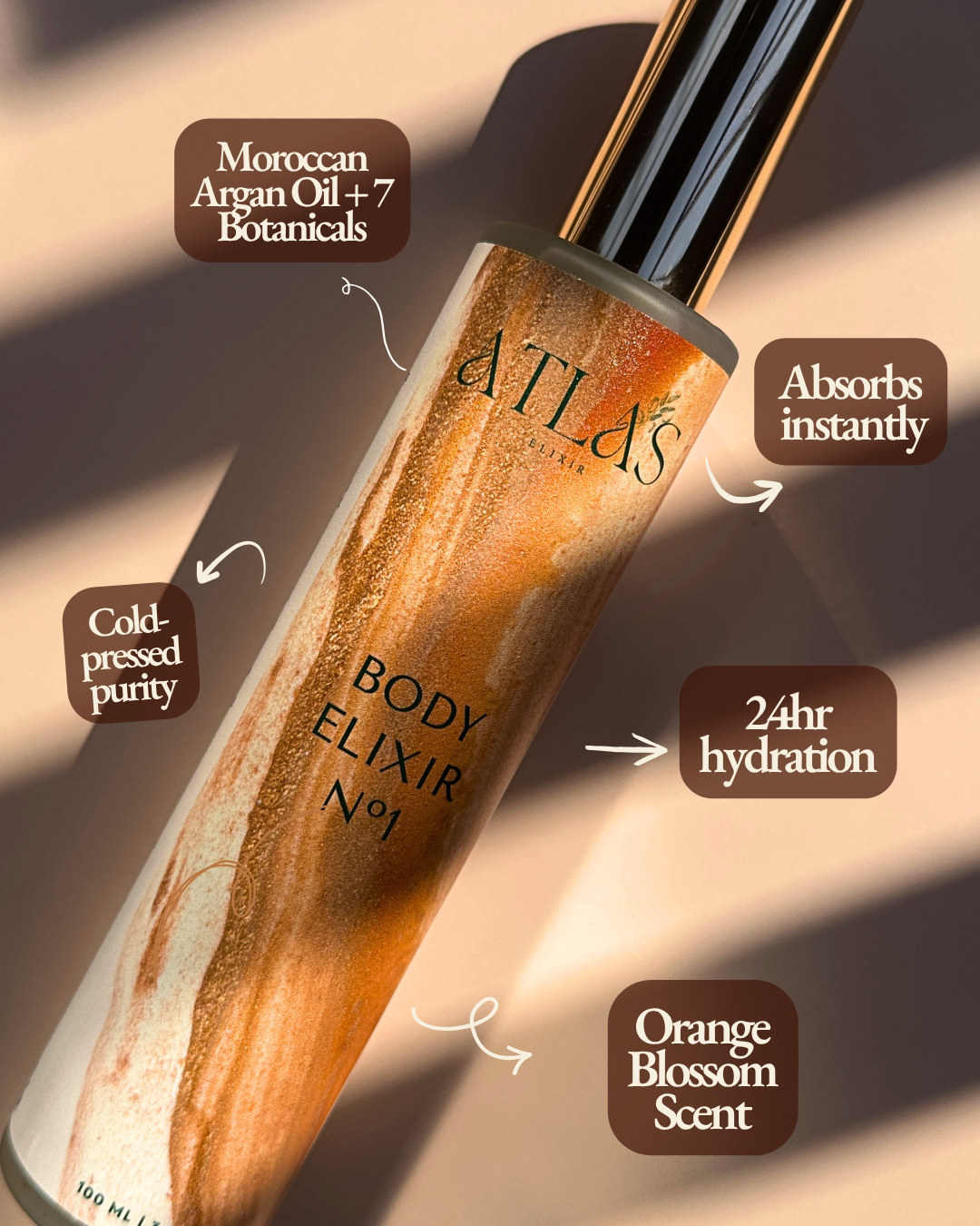 LUMIÈRE BUNDLE - Brightening Duo